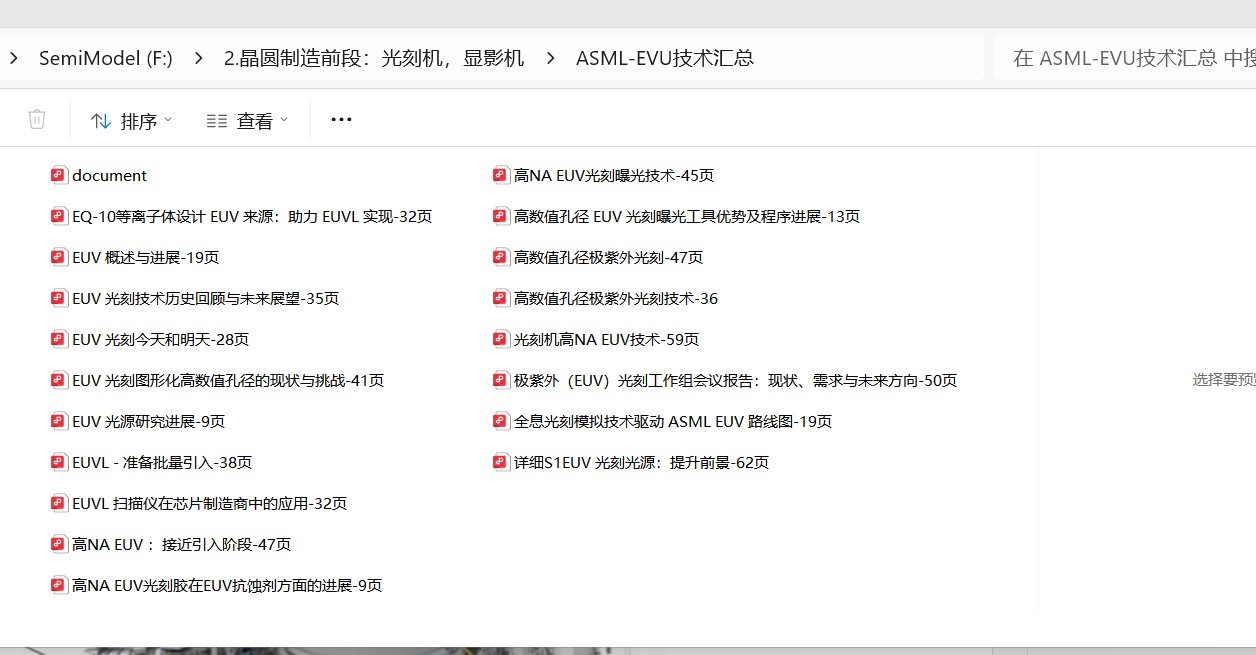ASML光刻机-EVU技术资料合集